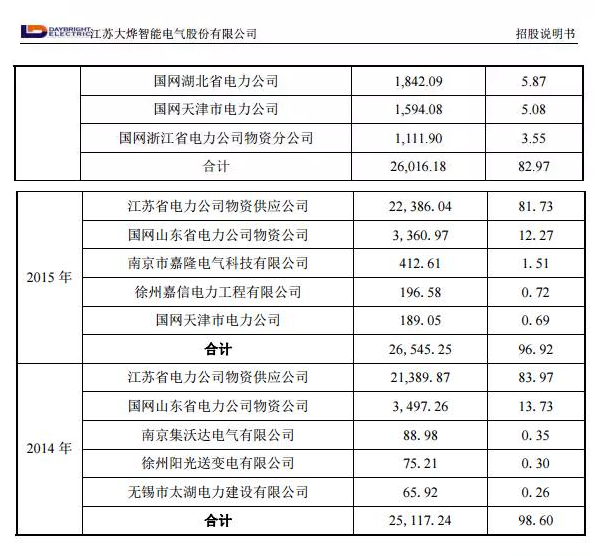 HS~4GB~6(8T(ZD2@OMS$DJ2.png