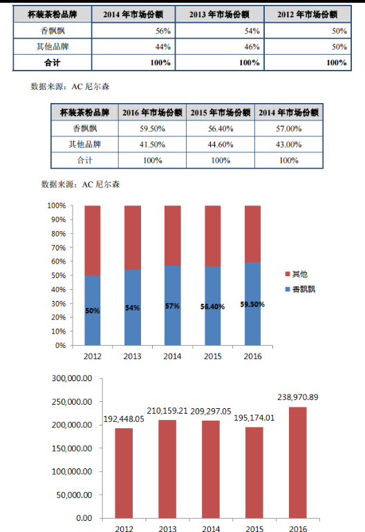 @3CSOQ28%M$)I$`0TQJU%70.png