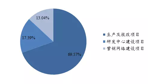 808S0`9P5A0{S6J]A2BBE%G.png