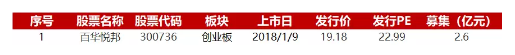 W%SFU5O%OMMA(NCL3~XZ)38.png