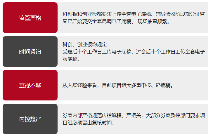 底稿现状1.png