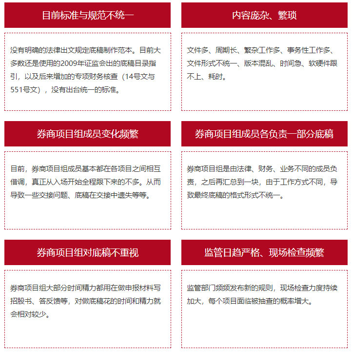 底稿问题.png